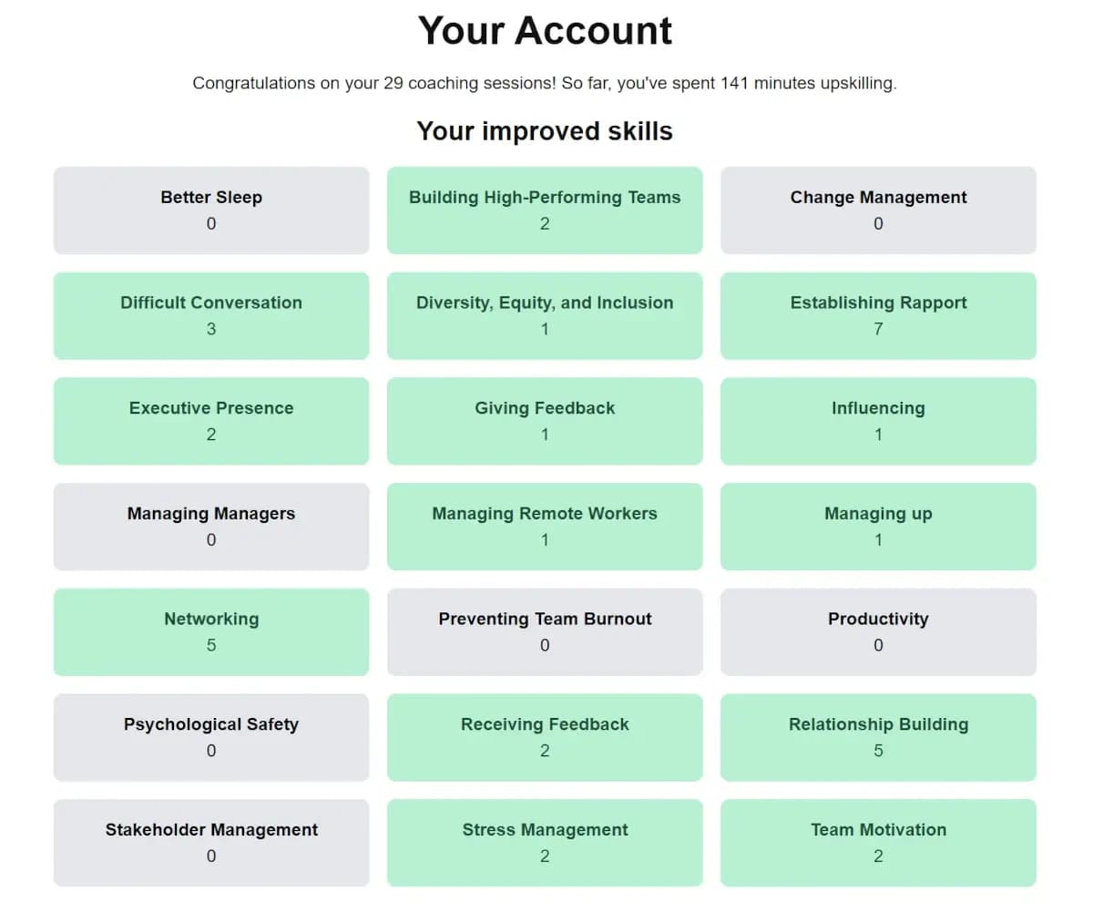 Screenshot of a Coachutopia dashboard for individual users showing improved skills